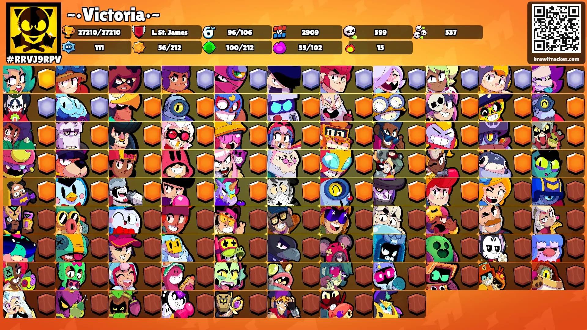 ~•Victoria•~'s Ranks