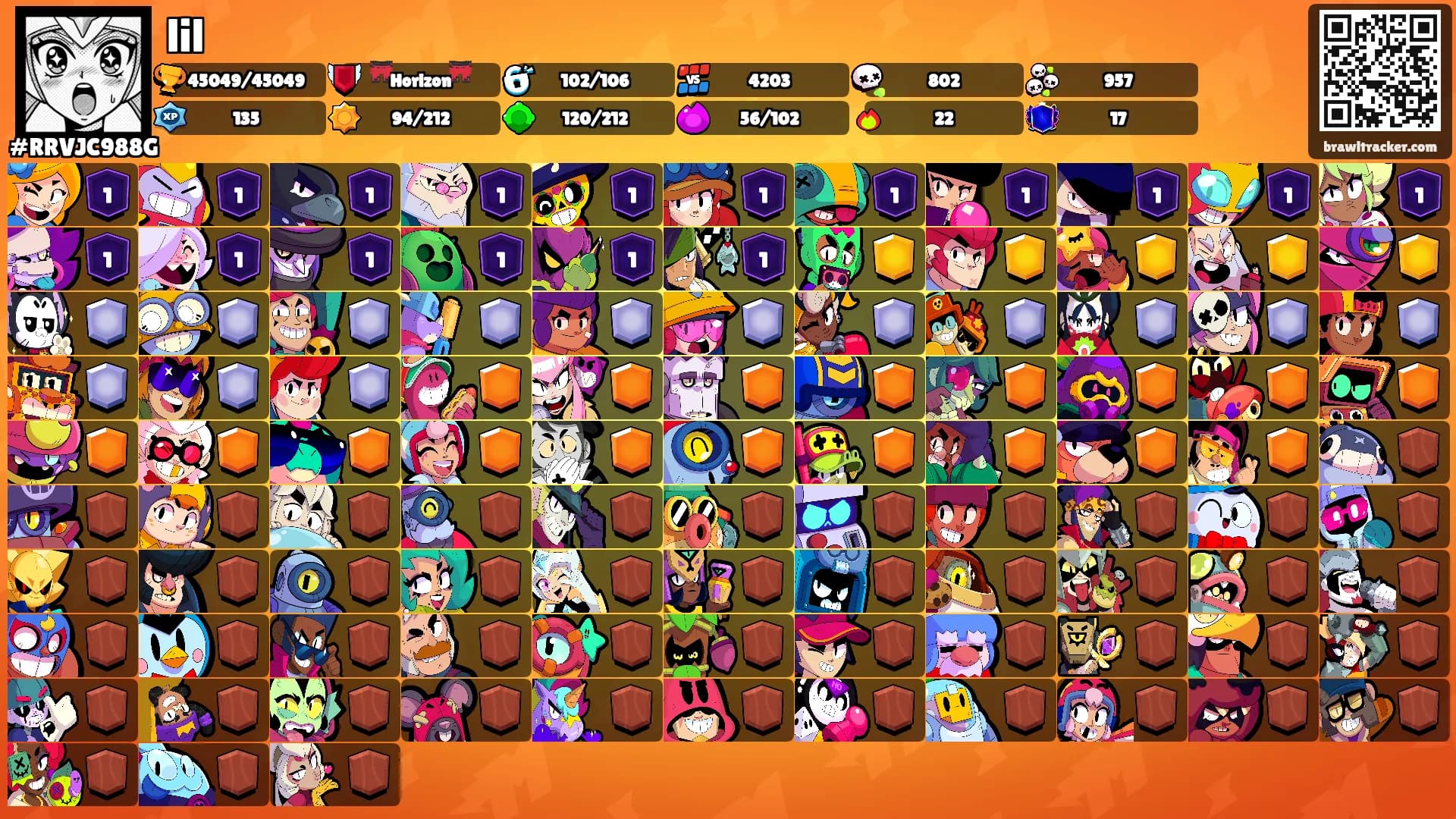 lil's Ranks