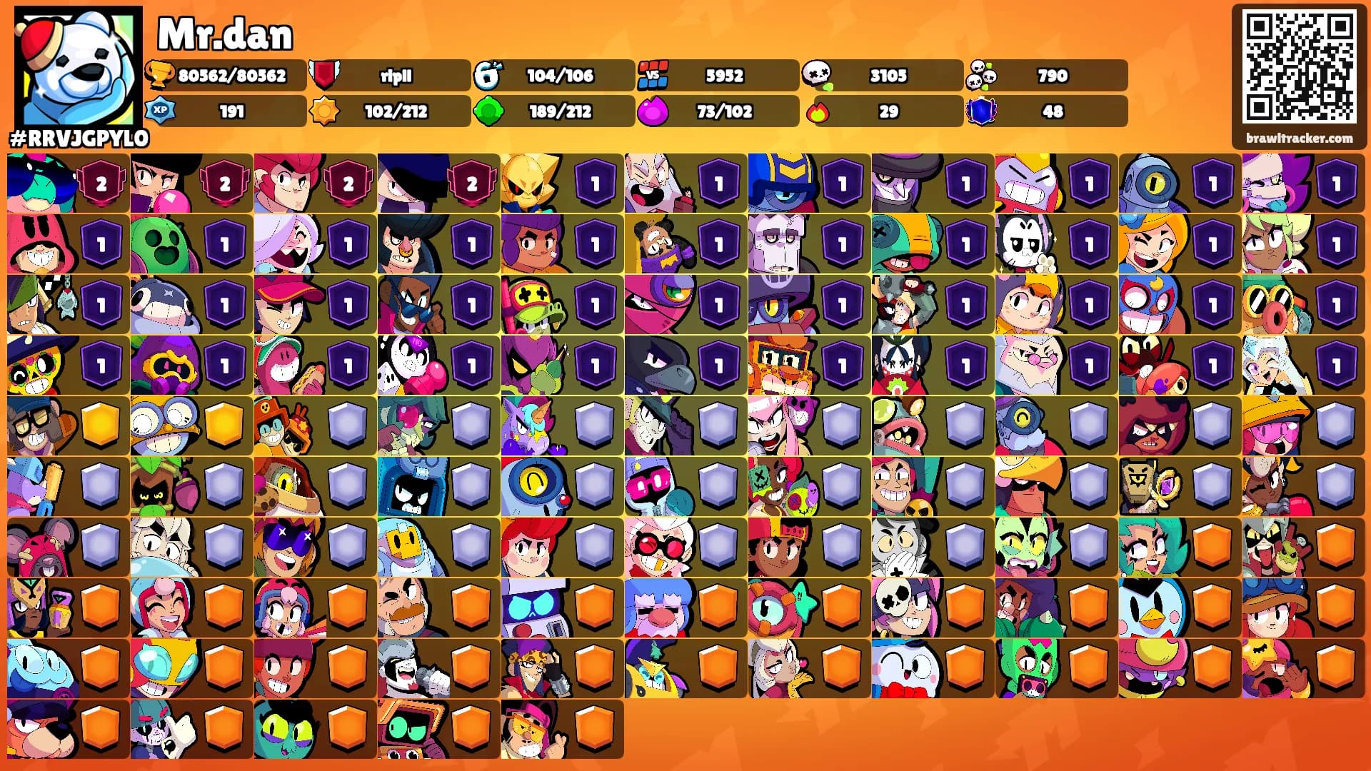 Mr.dan's Ranks