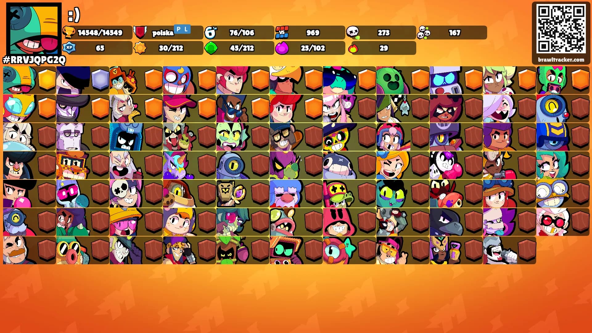 :)'s Ranks