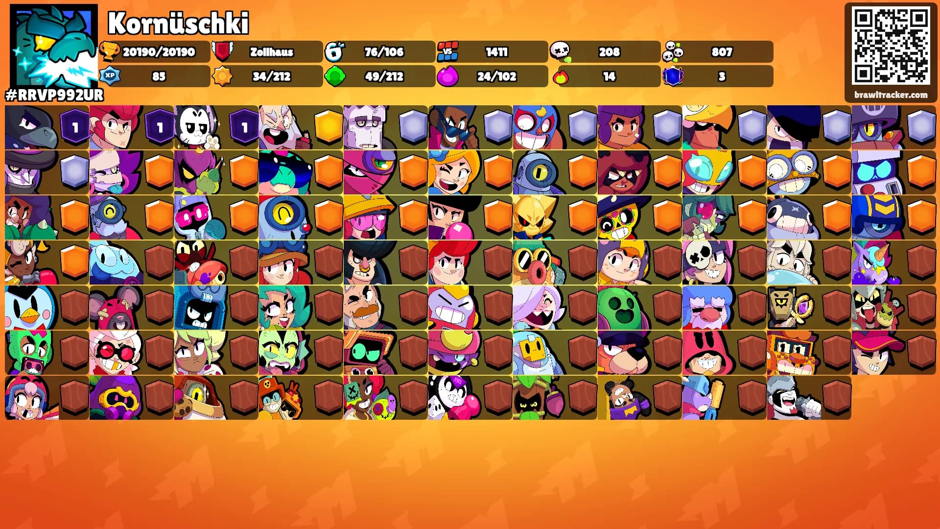 Kornüschki's Ranks