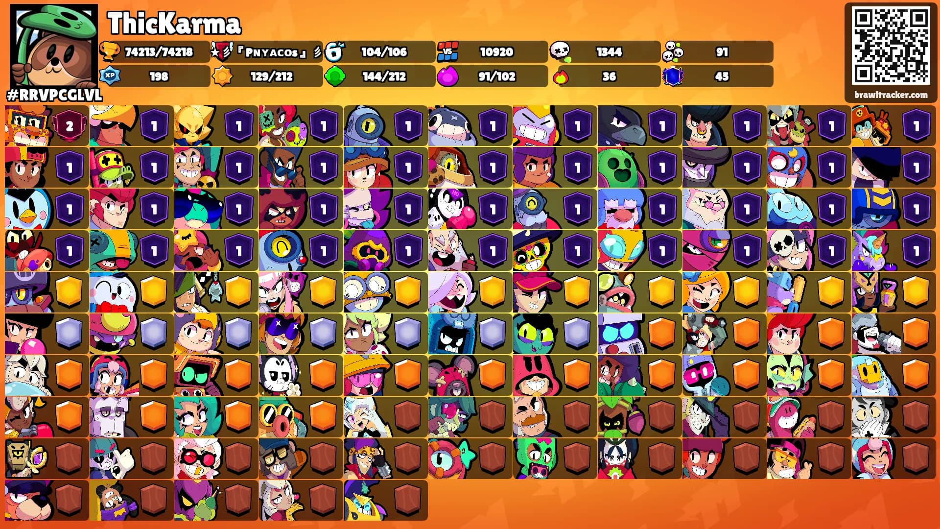 ThicKarma's Ranks