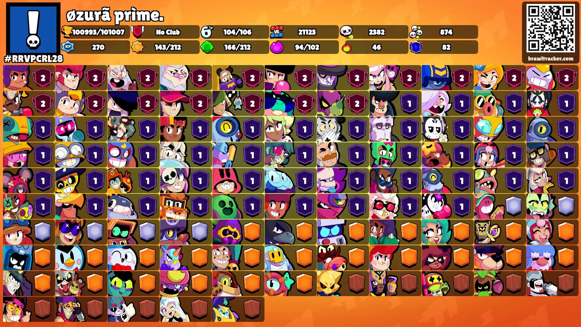 øzurã prìme.'s Ranks