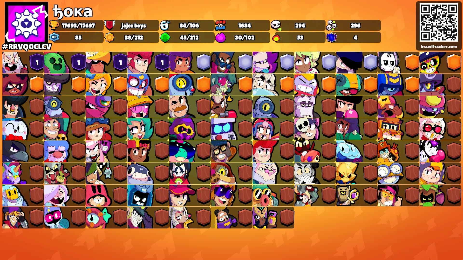 ђока's Ranks