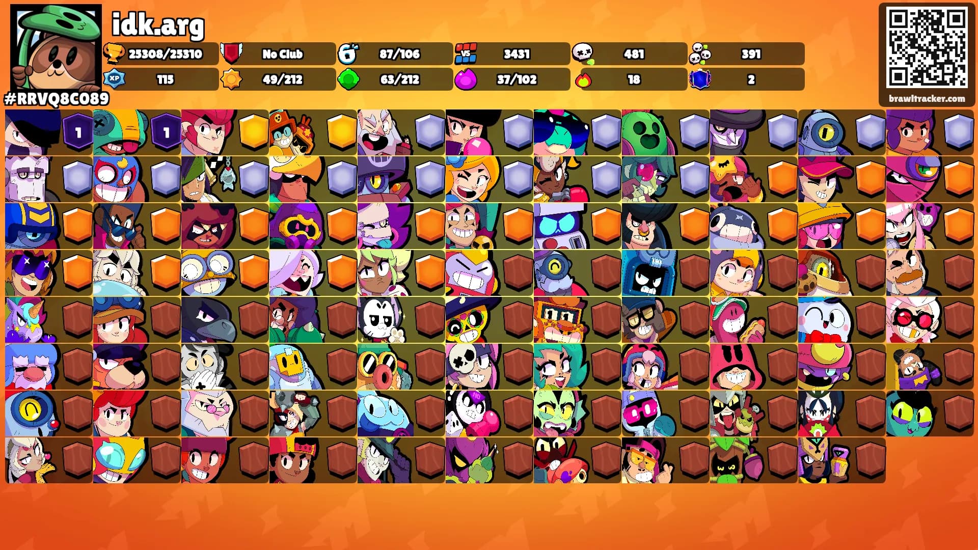 idk.arg's Ranks