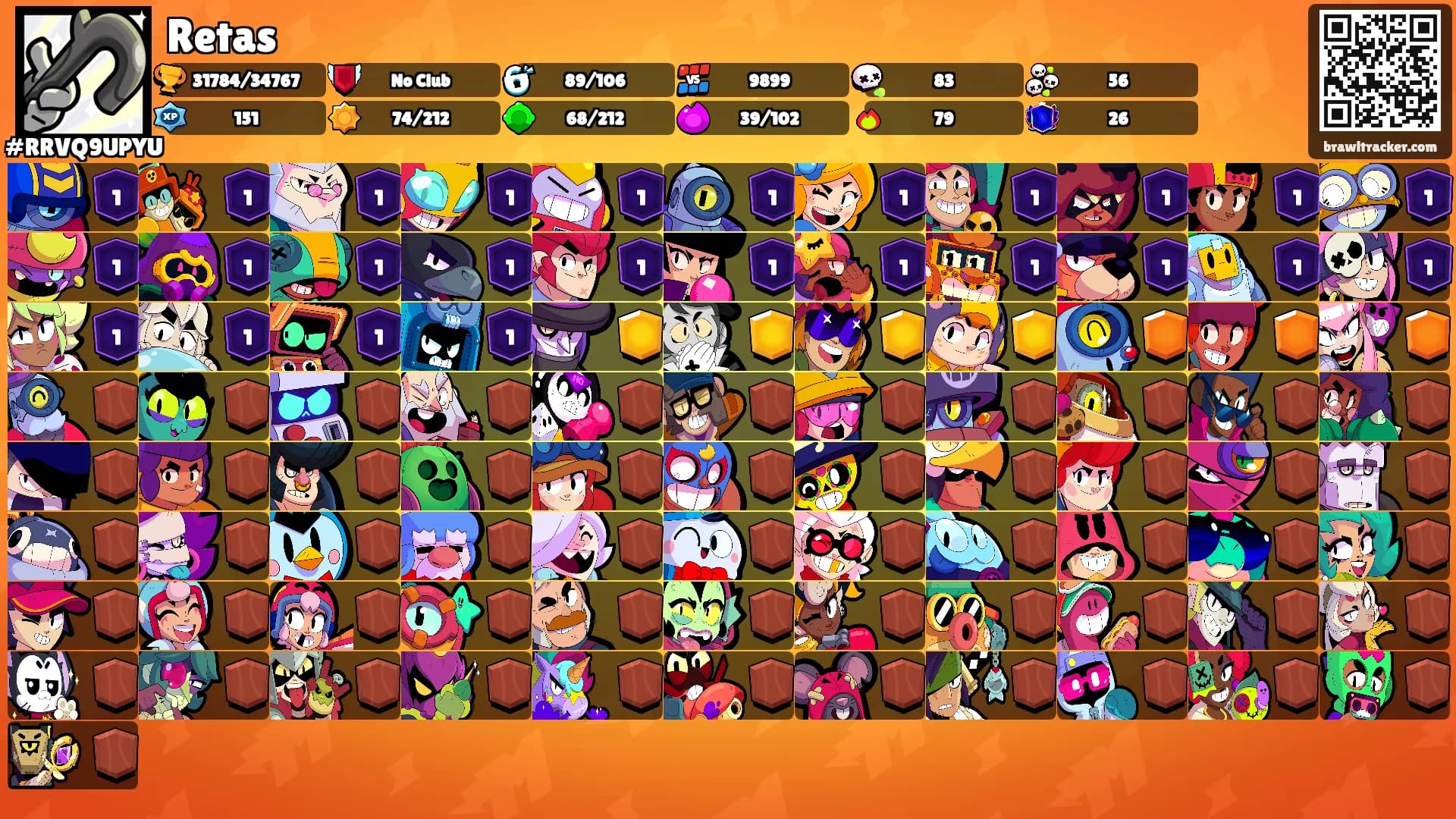 Retas's Ranks