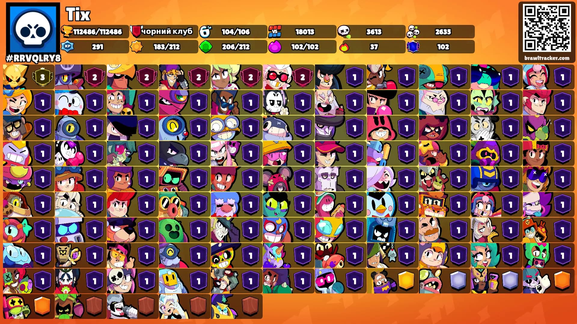 Tix's Ranks