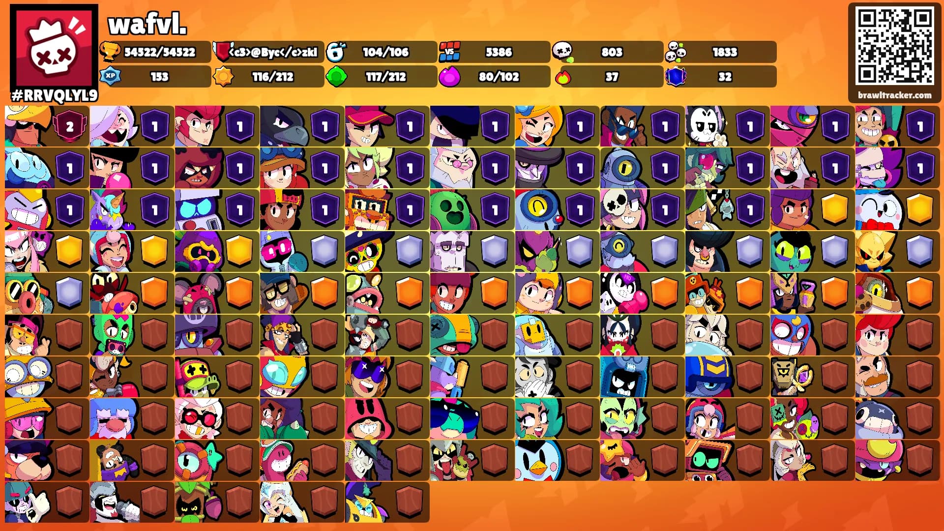 wafvl.'s Ranks
