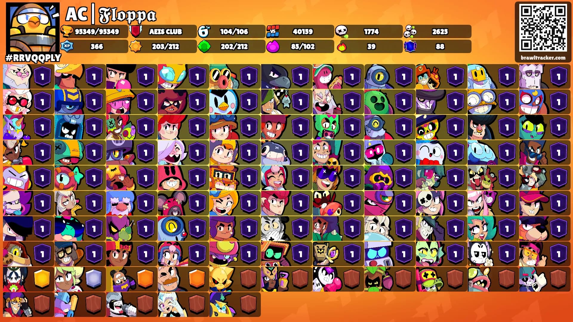 AC|𝕱𝖑𝖔𝖕𝖕𝖆's Ranks