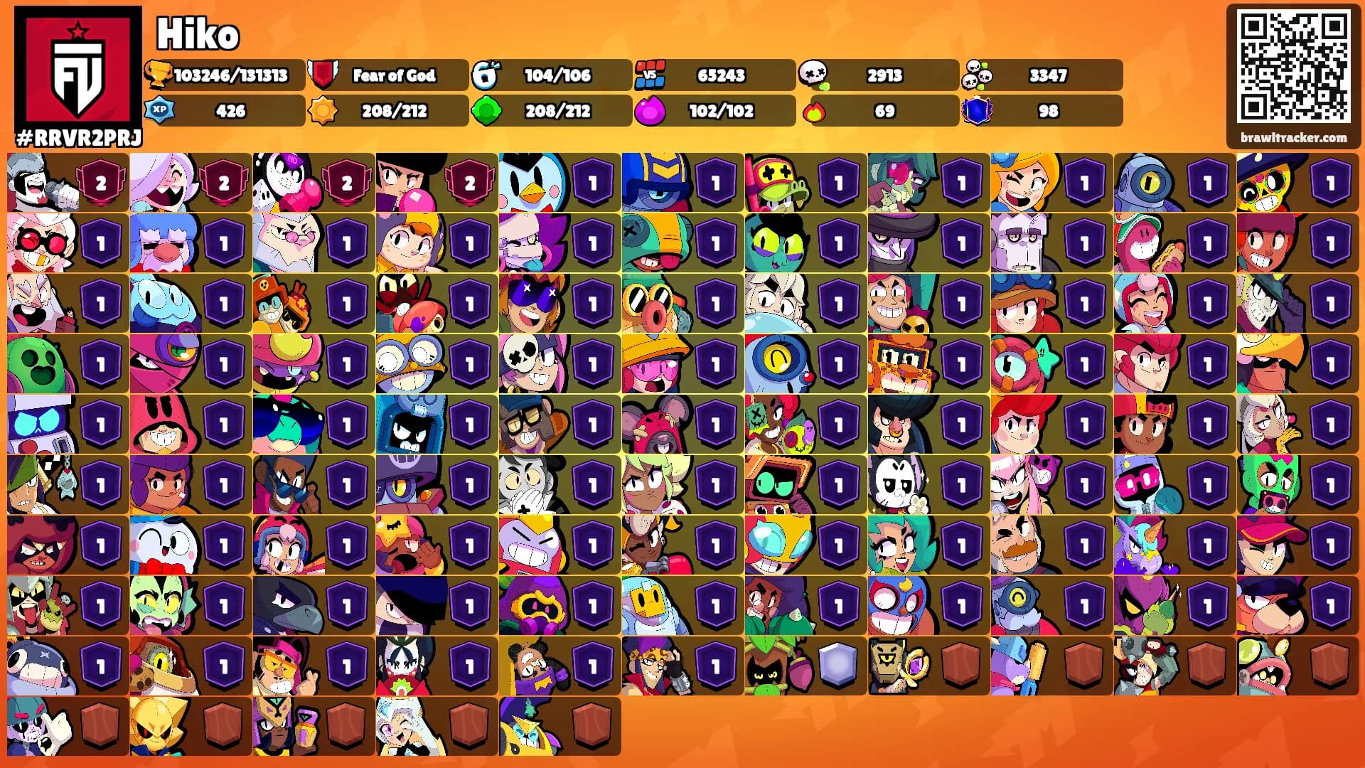 Hiko's Ranks