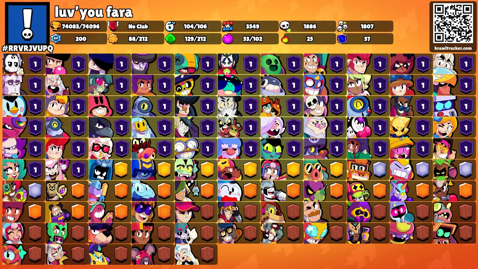 luv’you fara's Ranks