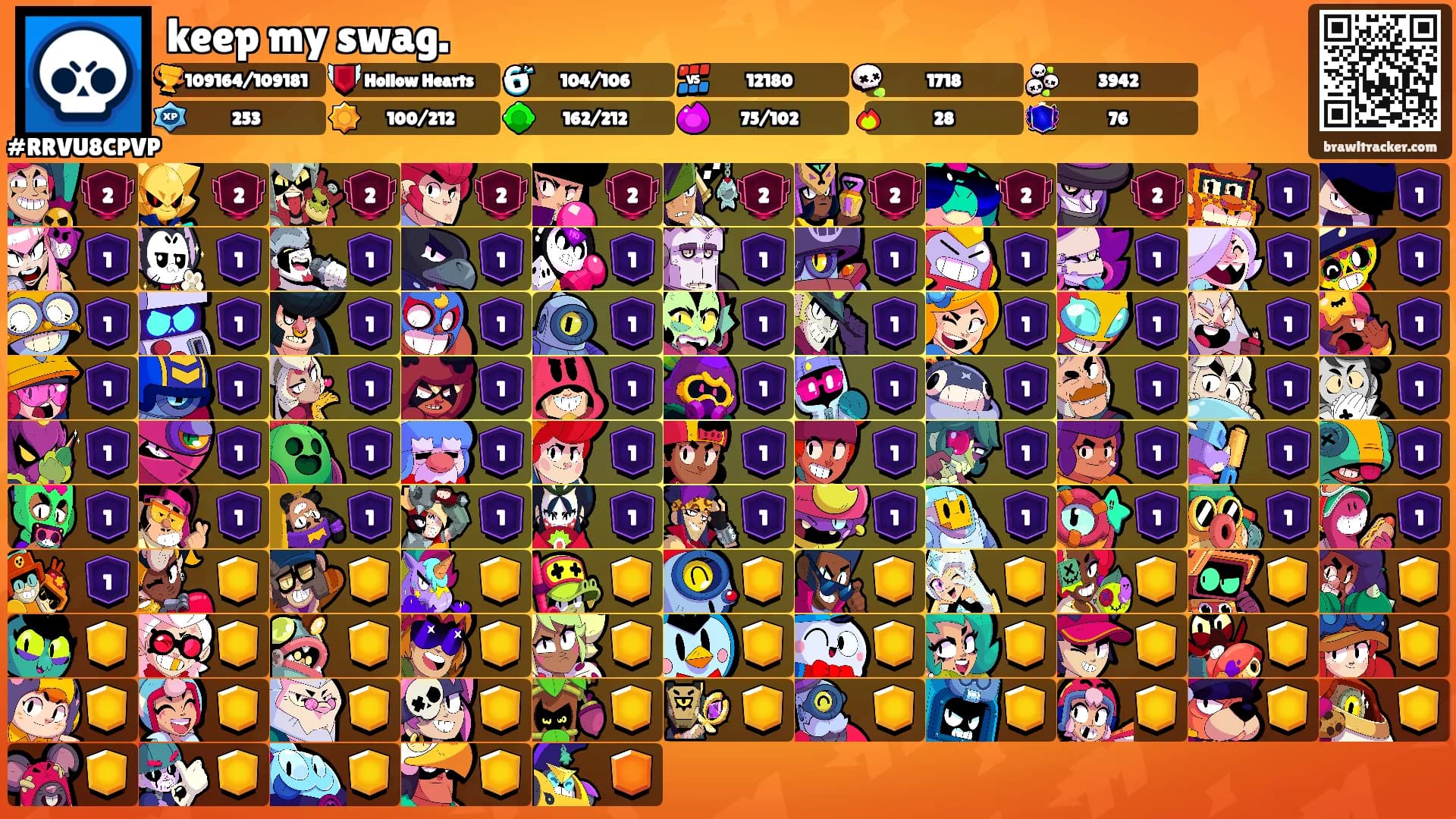 keep my swag.'s Ranks