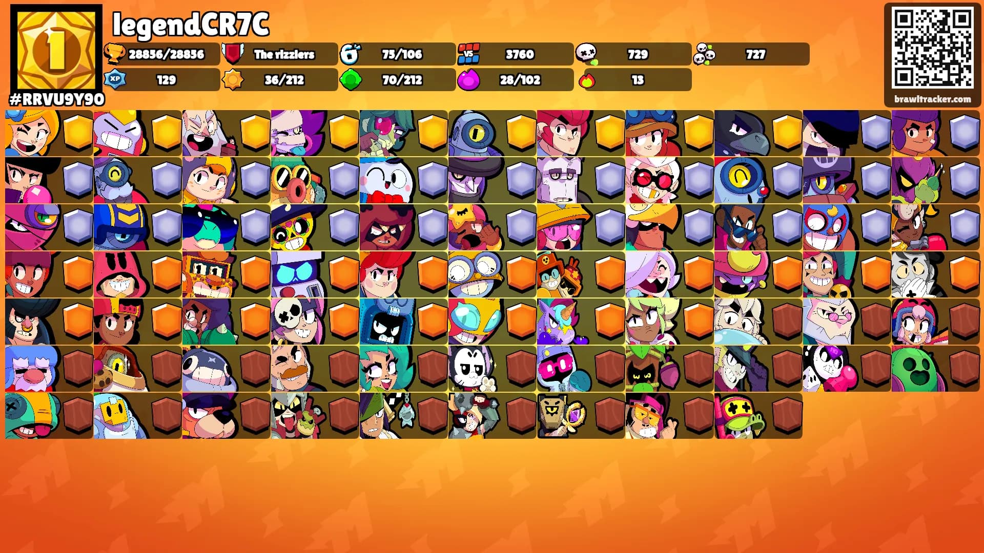 legendCR7C's Ranks
