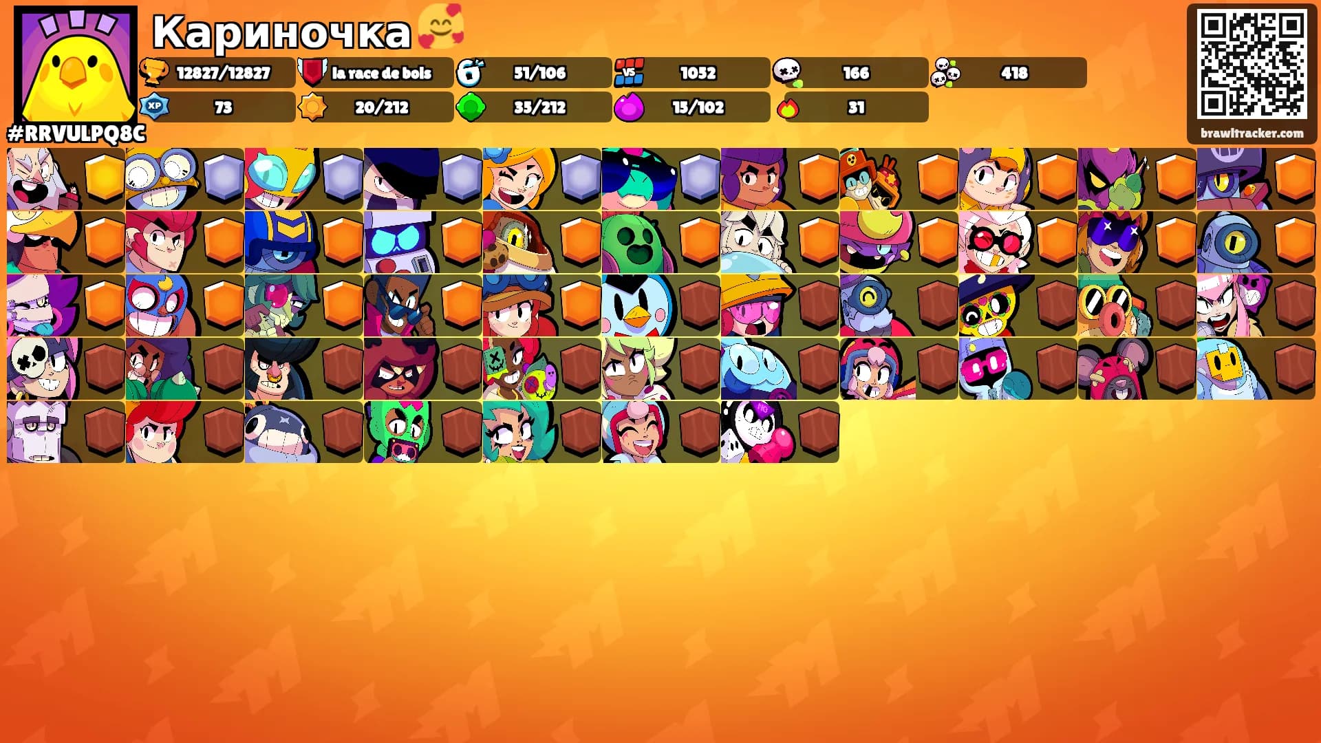 Кариночка 🥰's Ranks