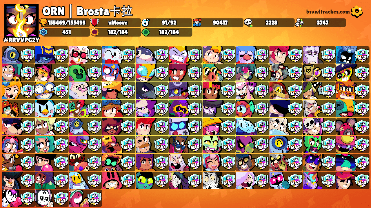 ORN | Brosta卡拉's Ranks