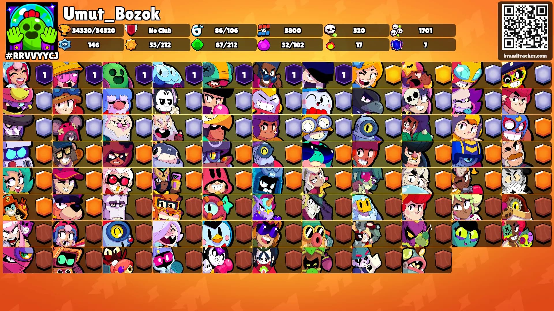 Umut_Bozok's Ranks