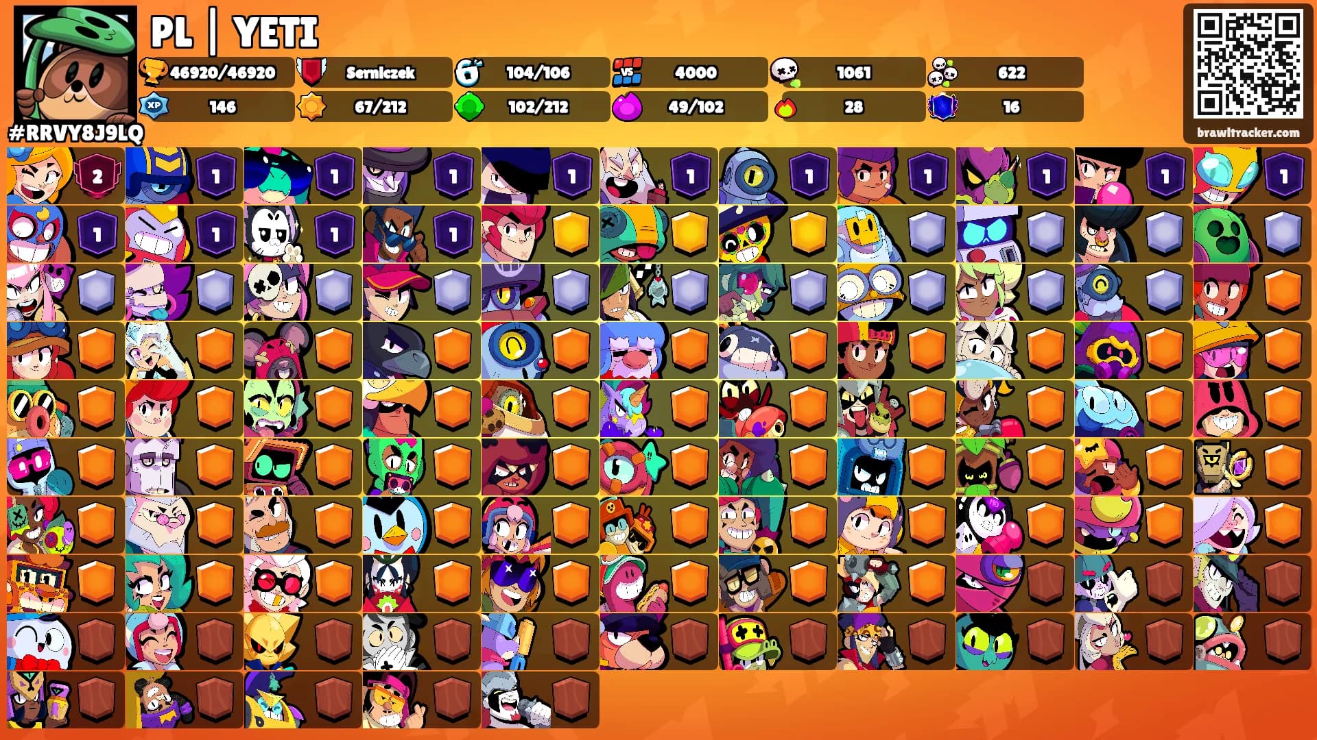 PL | YETI's Ranks