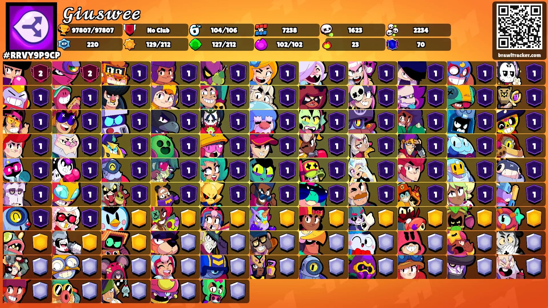 𝓖𝓲𝓾𝓼𝔀𝓮𝓮's Ranks