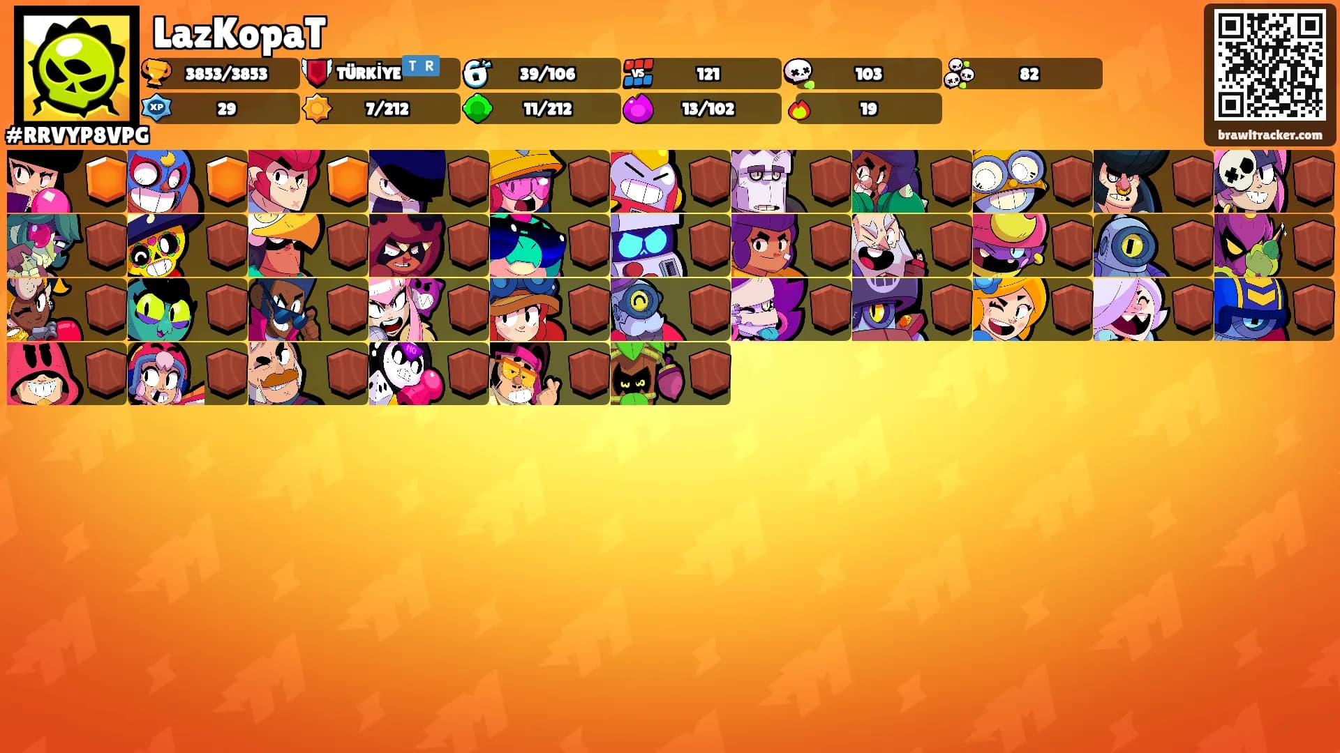 LazKopaT's Ranks