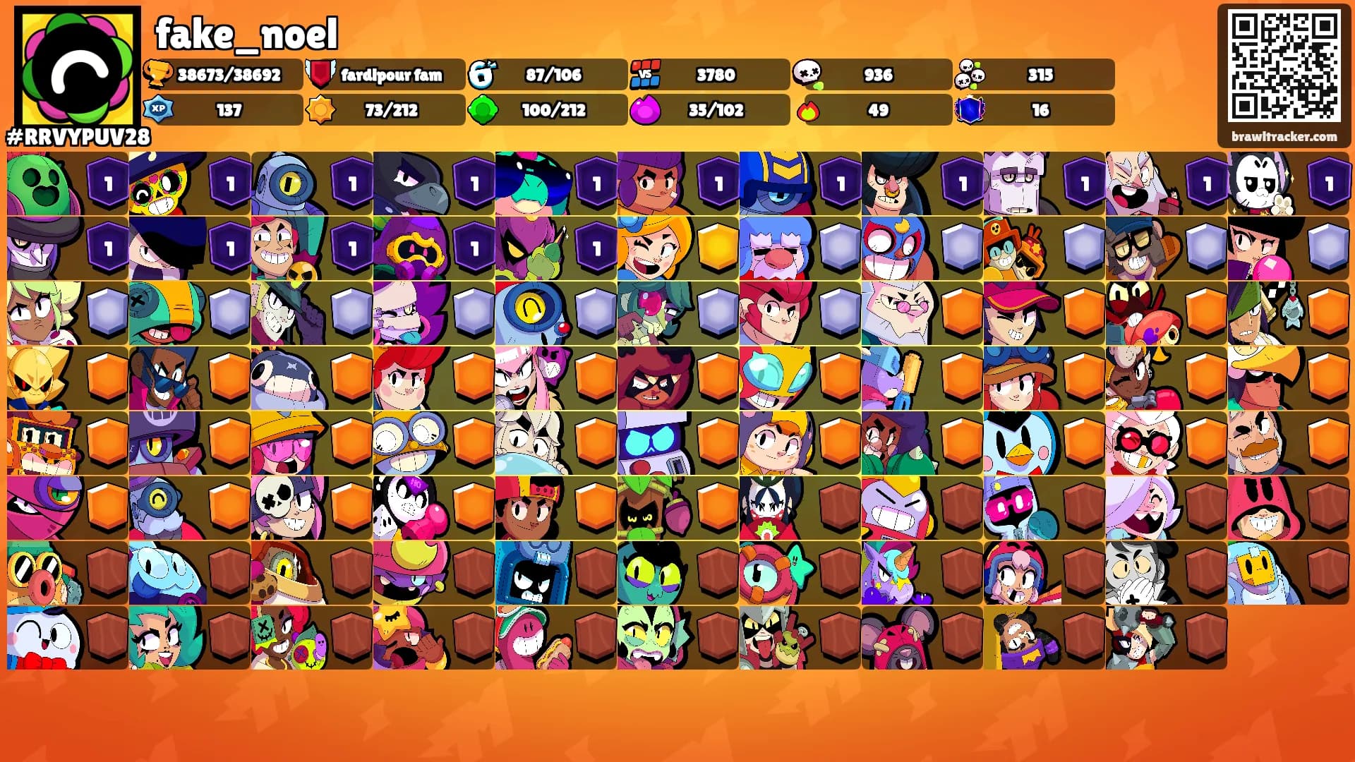fake_noel's Ranks