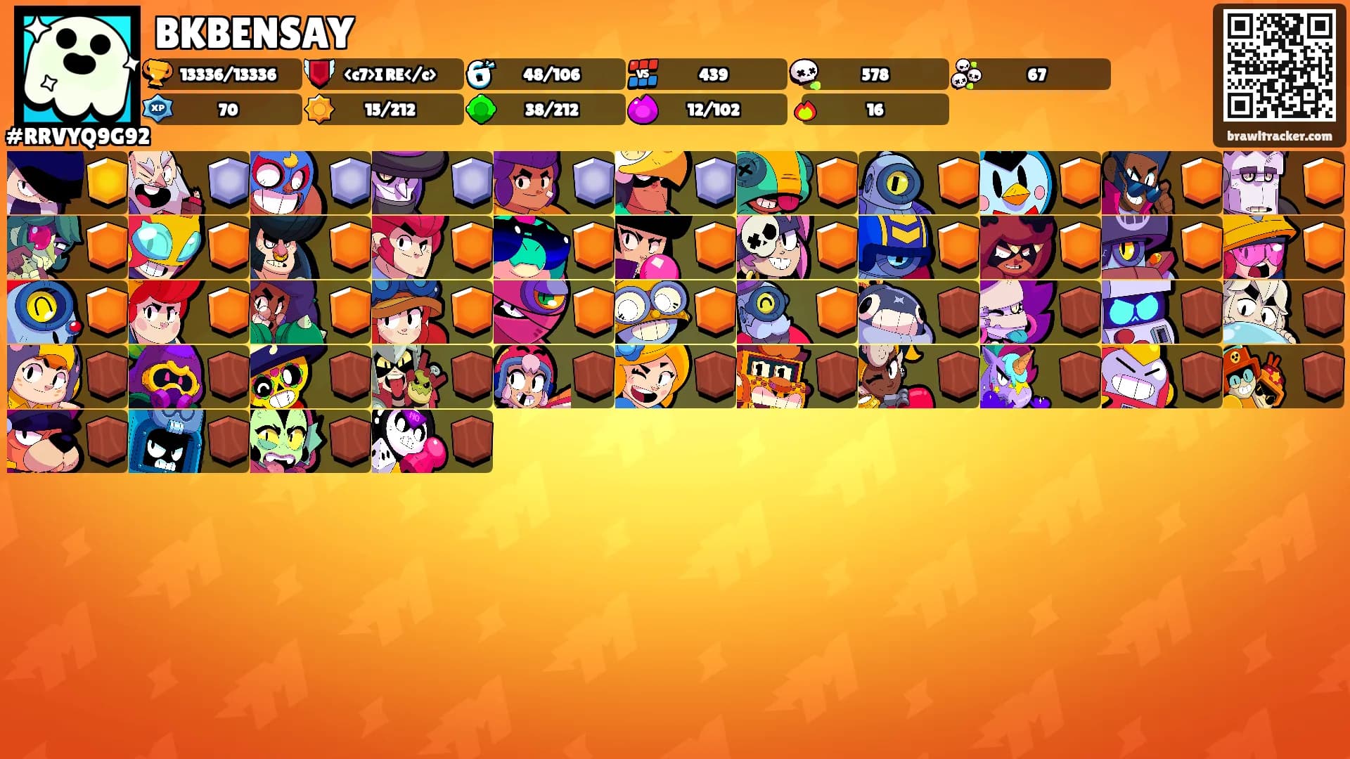 BKBENSAY's Ranks