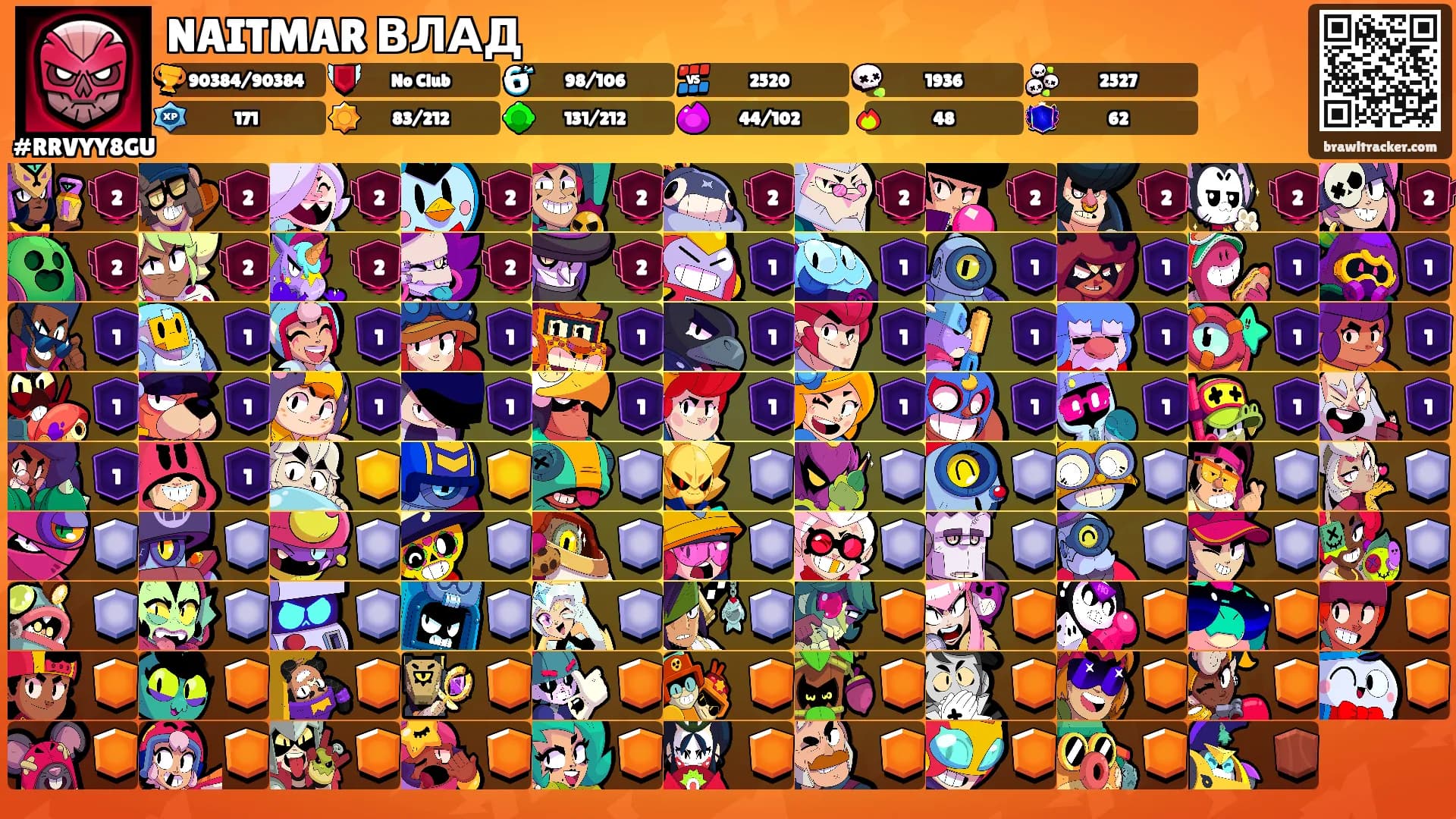 NAITMAR ВЛАД's Ranks