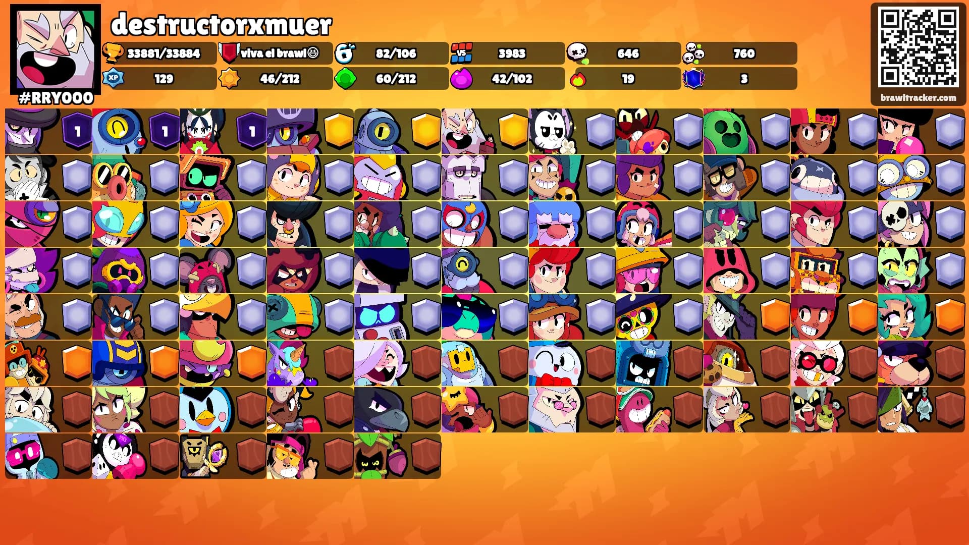 destructorxmuer's Ranks