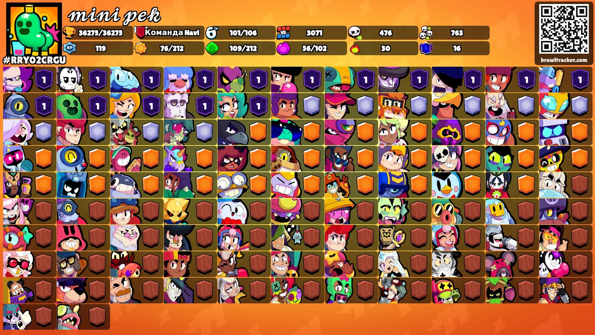 𝓶𝓲𝓷𝓲 𝓹𝓮𝓴's Ranks