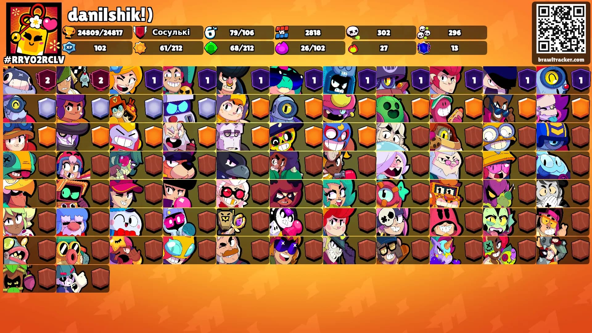 danilshik!)'s Ranks