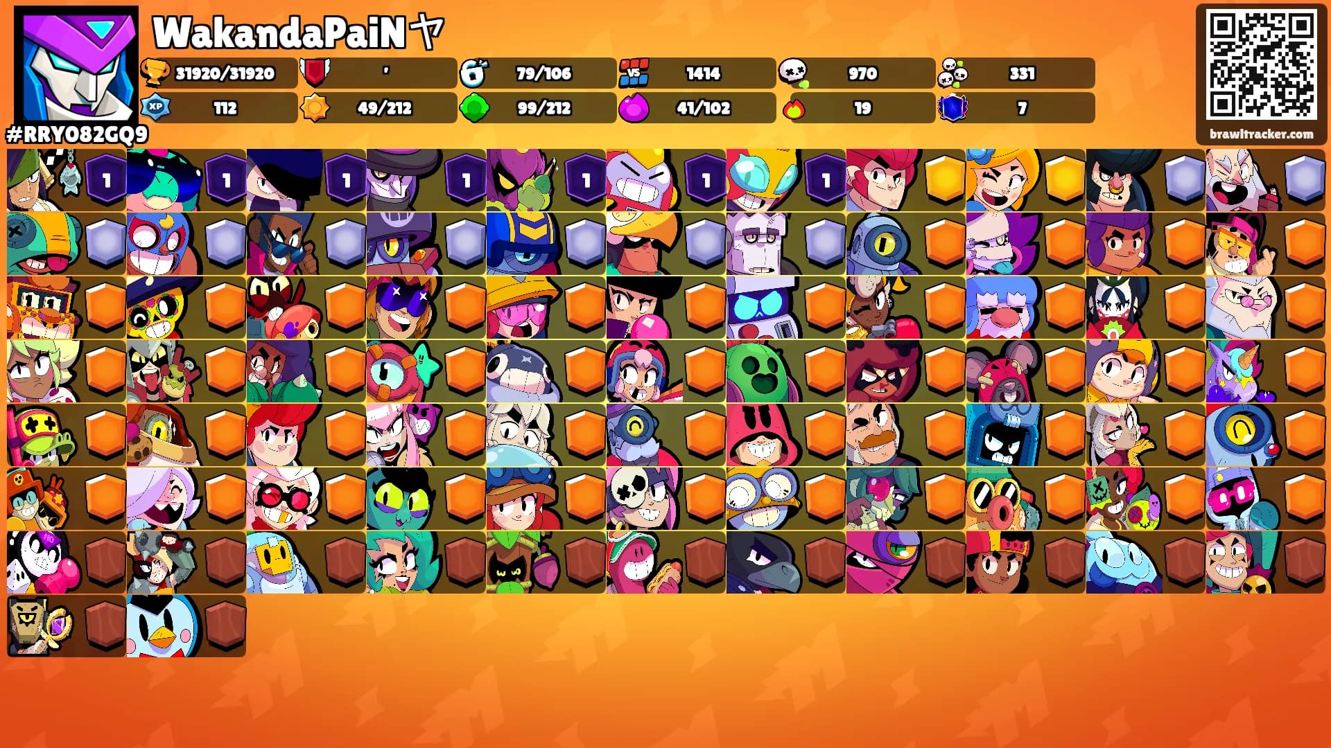 WakandaPaiNヤ's Ranks