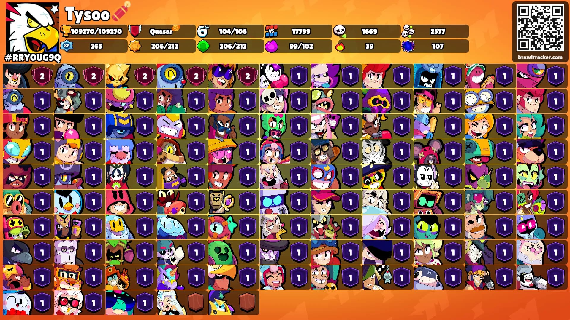 Tysoo 🧨's Ranks
