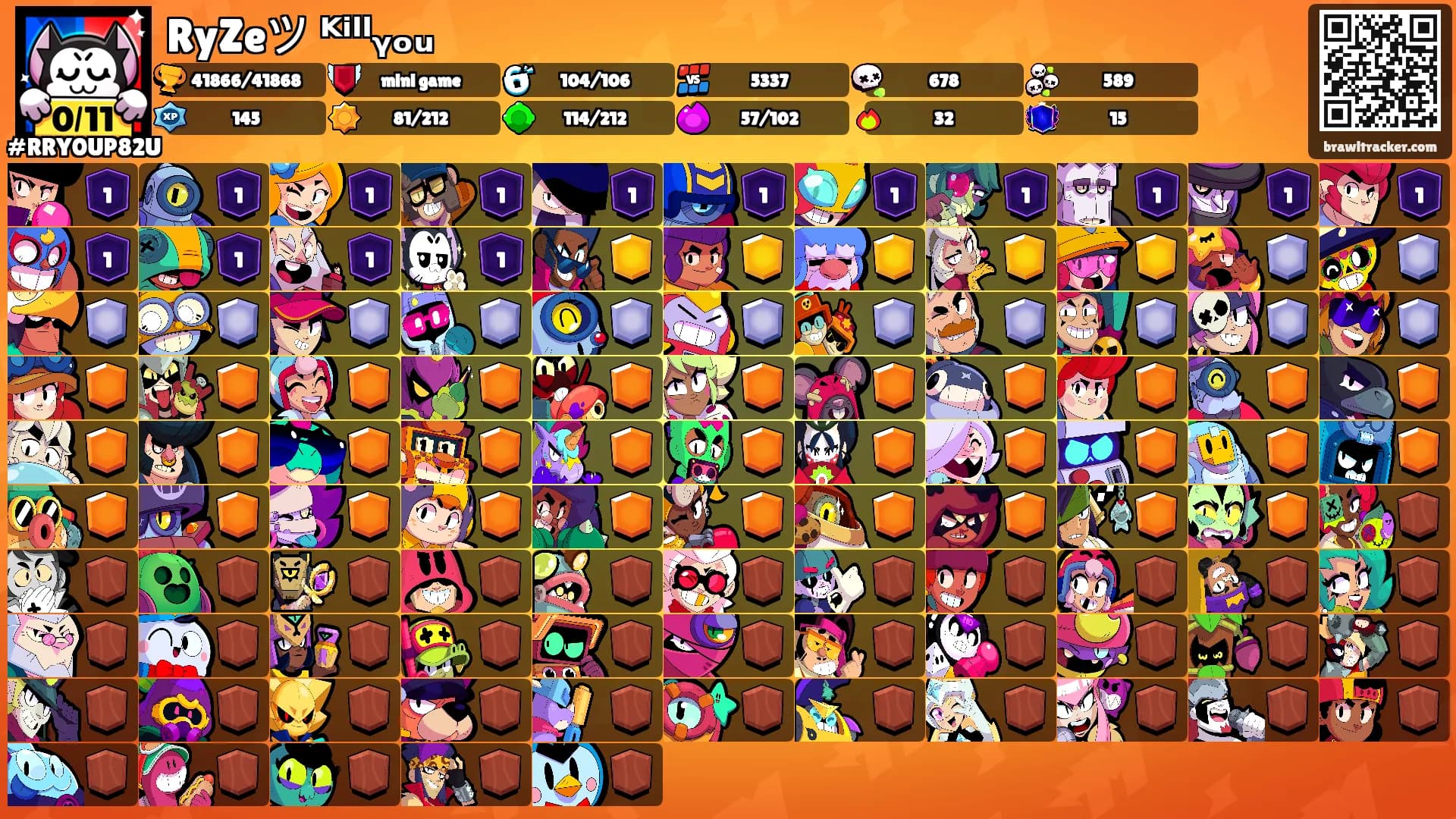 RyZeツ ᴷⁱˡˡᵧₒᵤ's Ranks