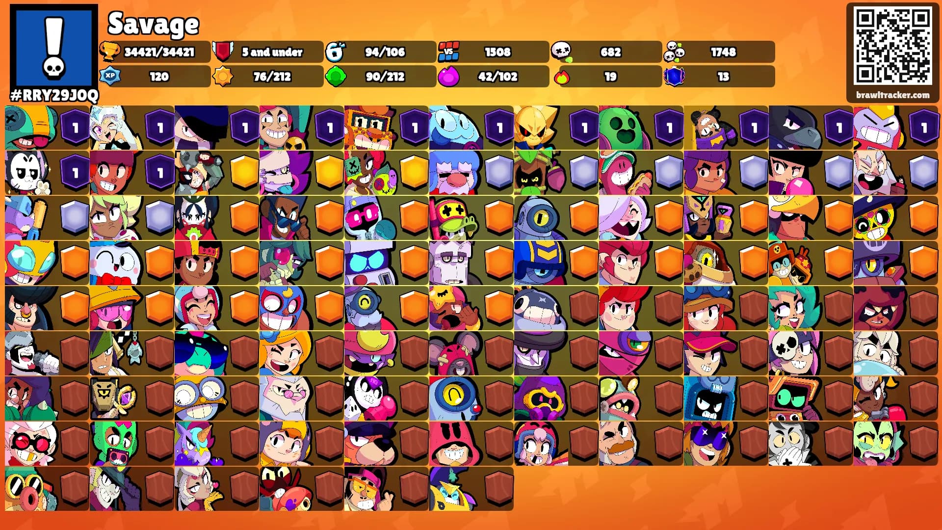 Savage's Ranks