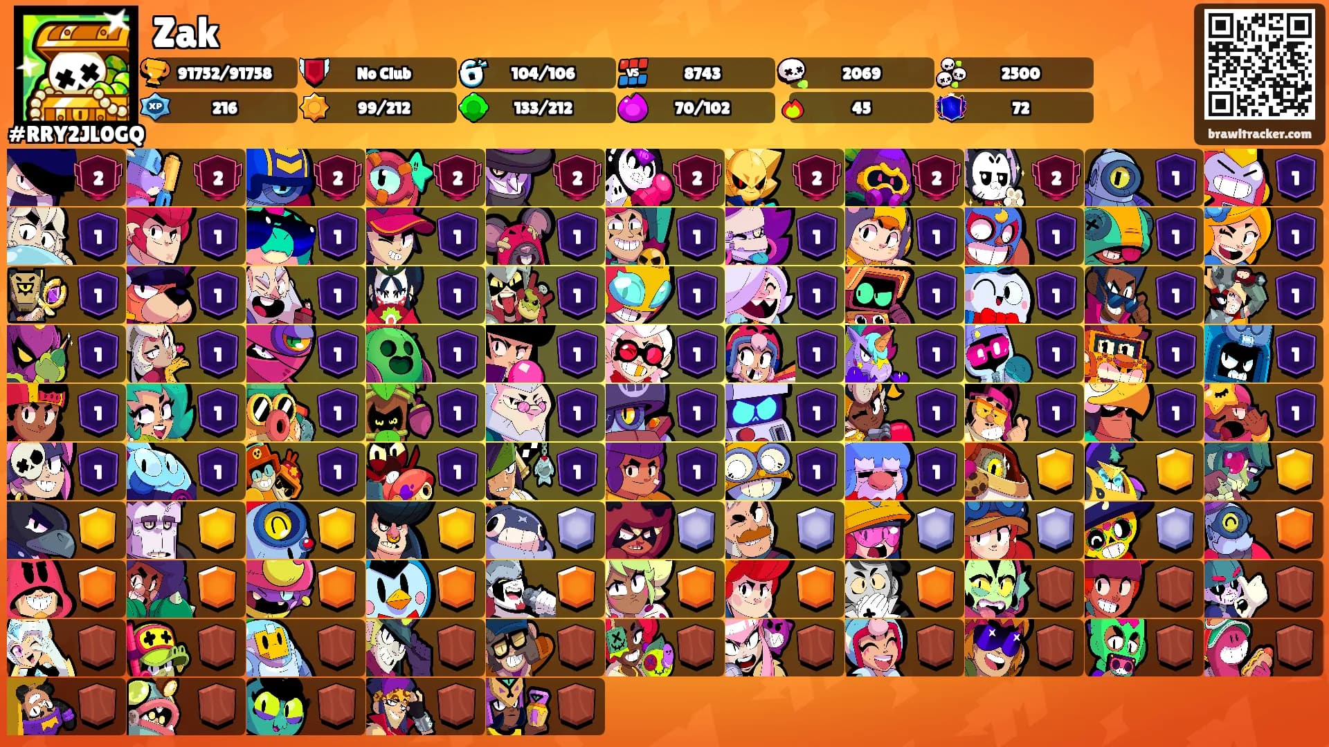 Zak's Ranks