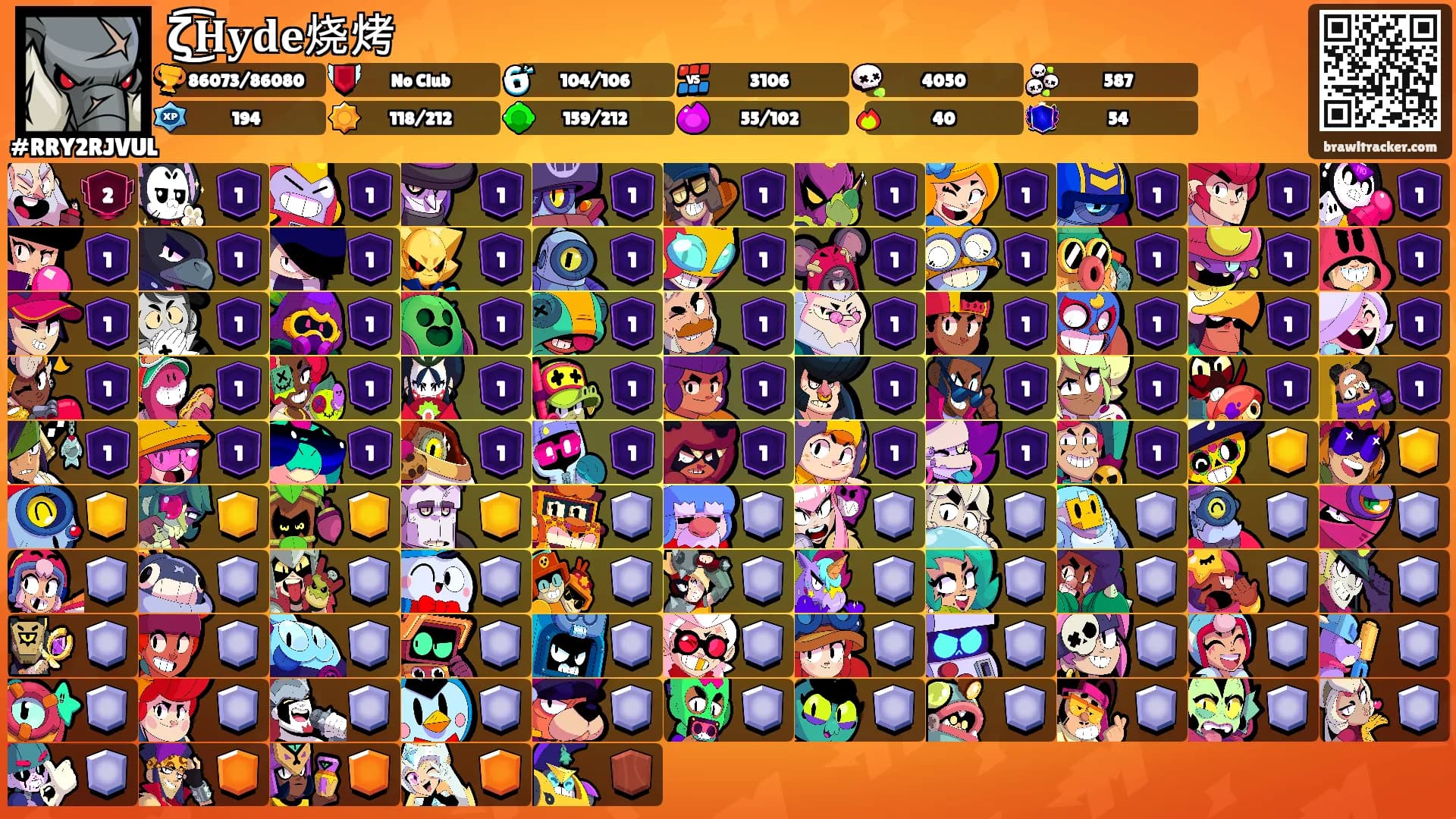 ζ͜͡𝐇𝐲𝐝𝐞烧烤's Ranks