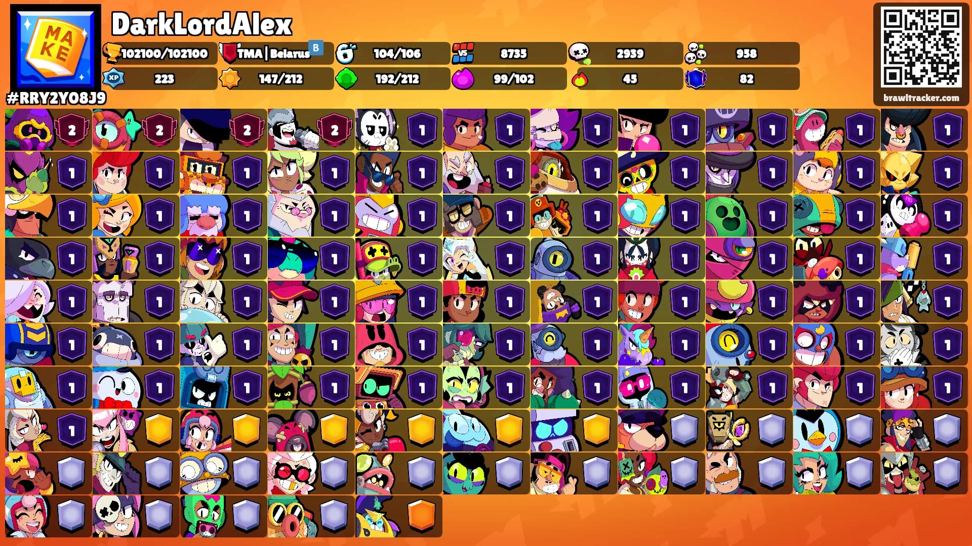 DarkLordAlex's Ranks