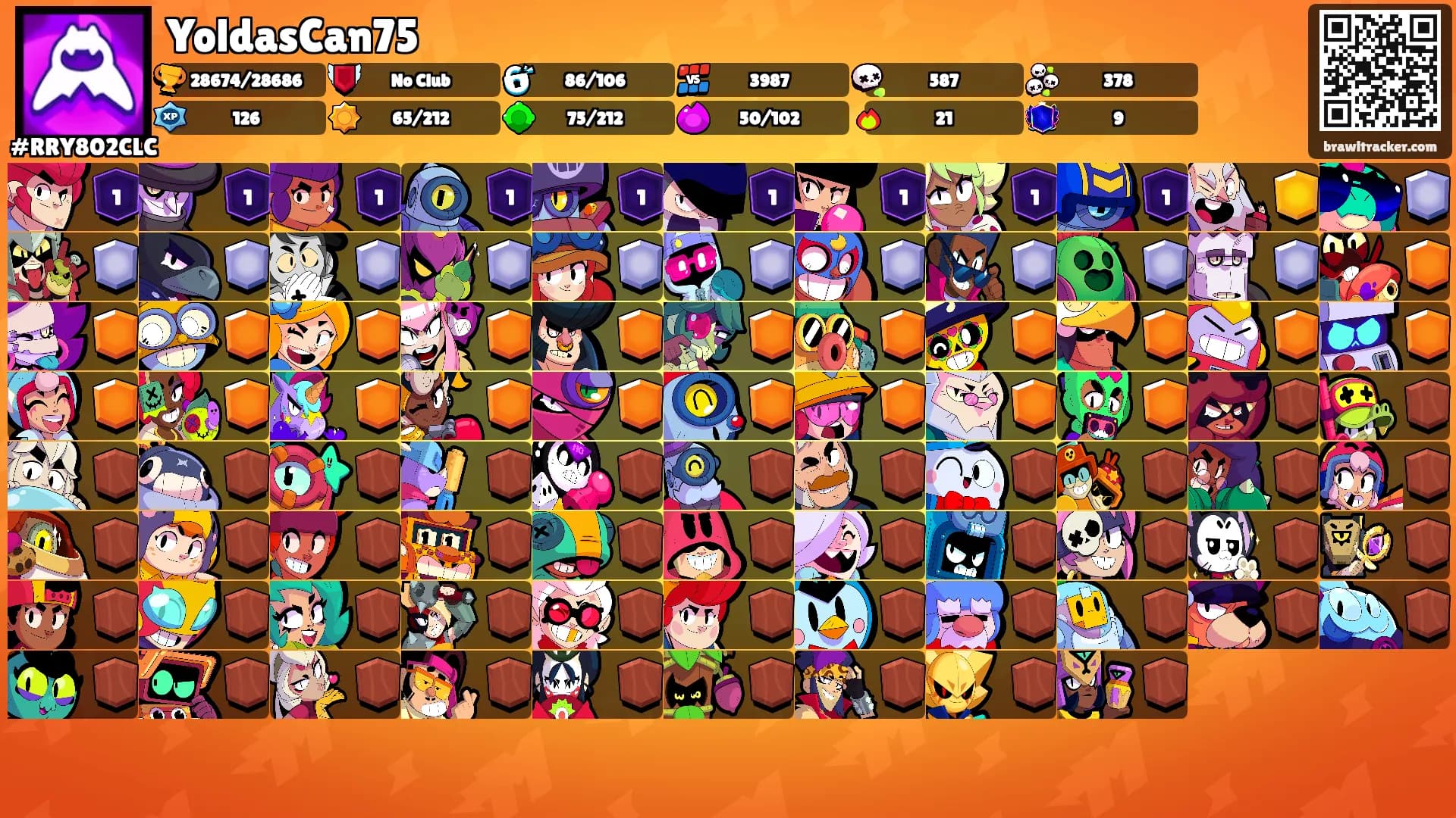 YoldasCan75's Ranks