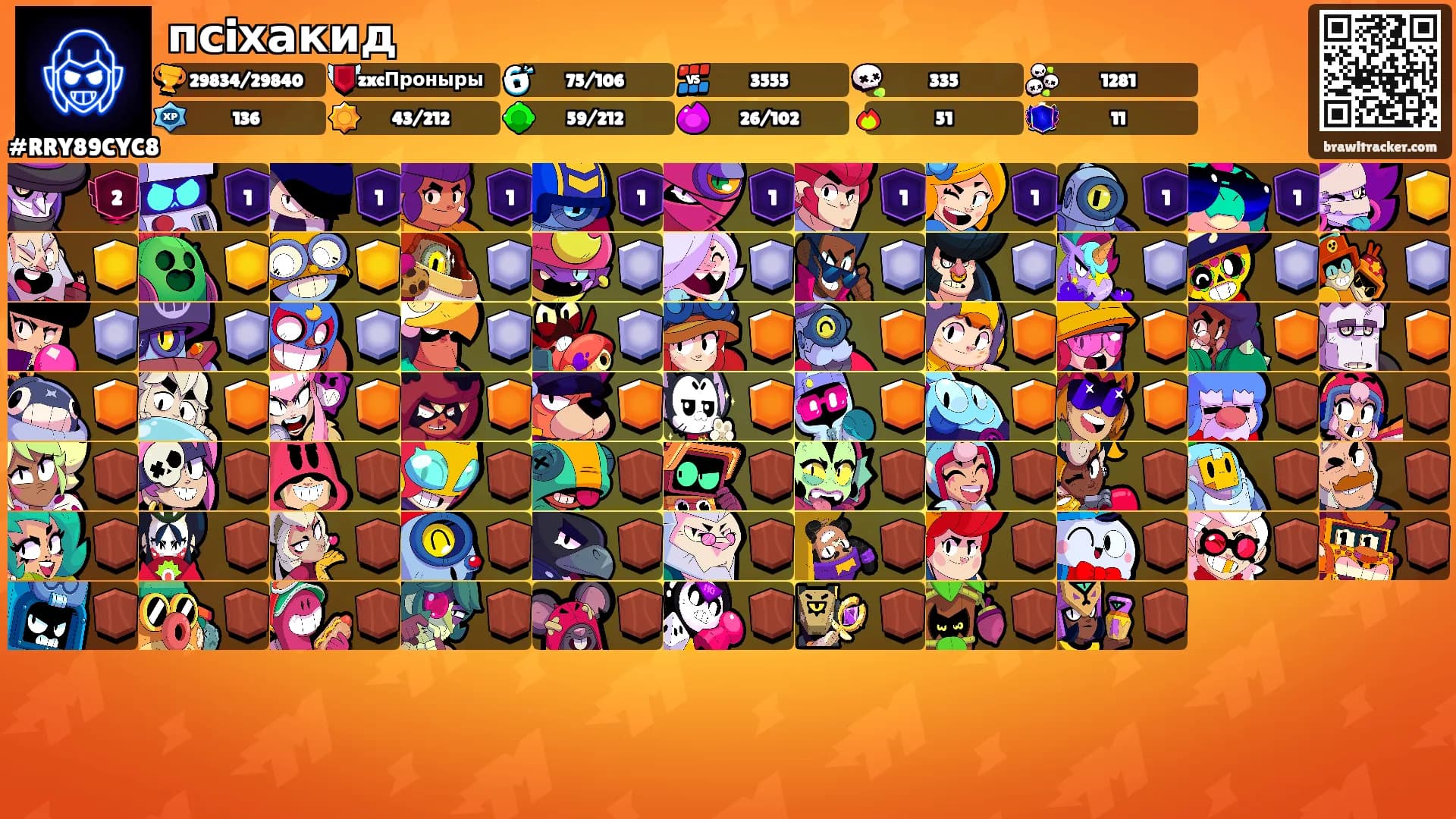 псiхакид's Ranks