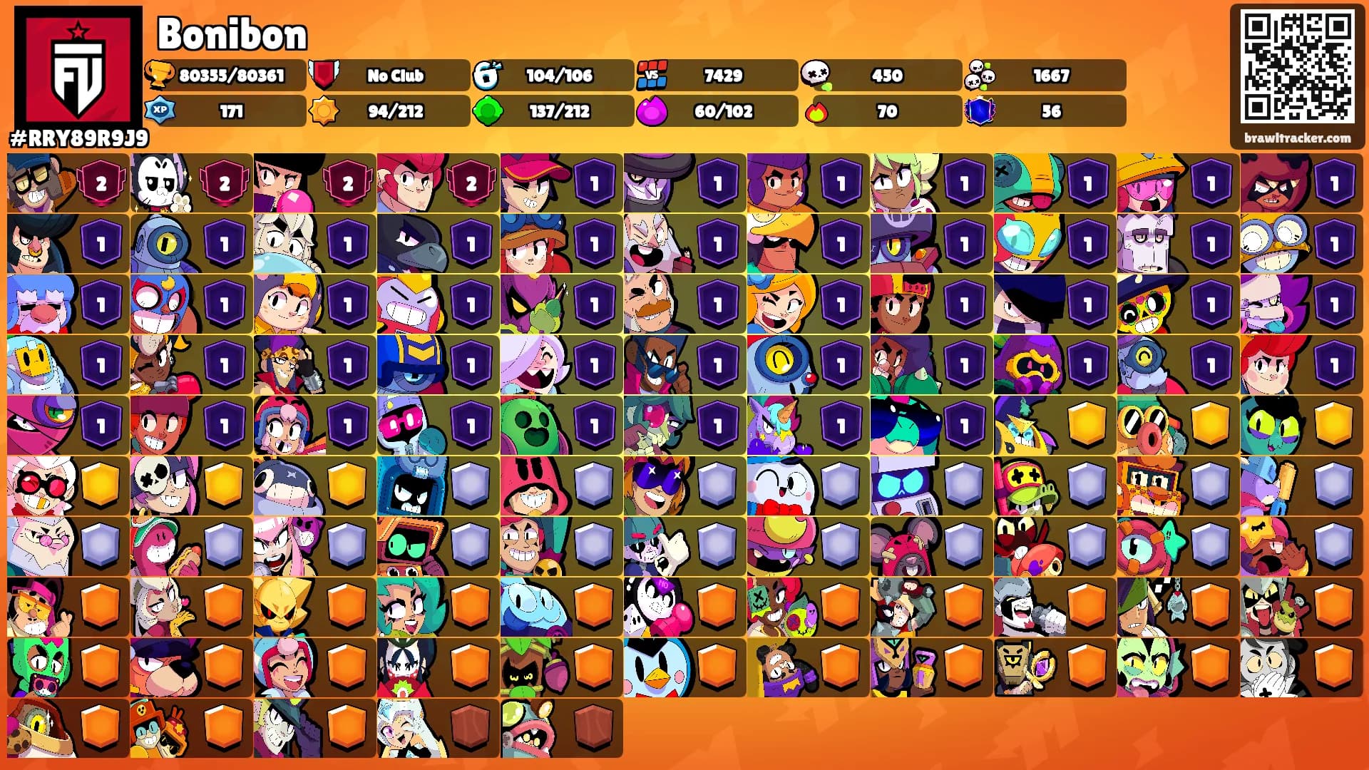 Bonibon's Ranks
