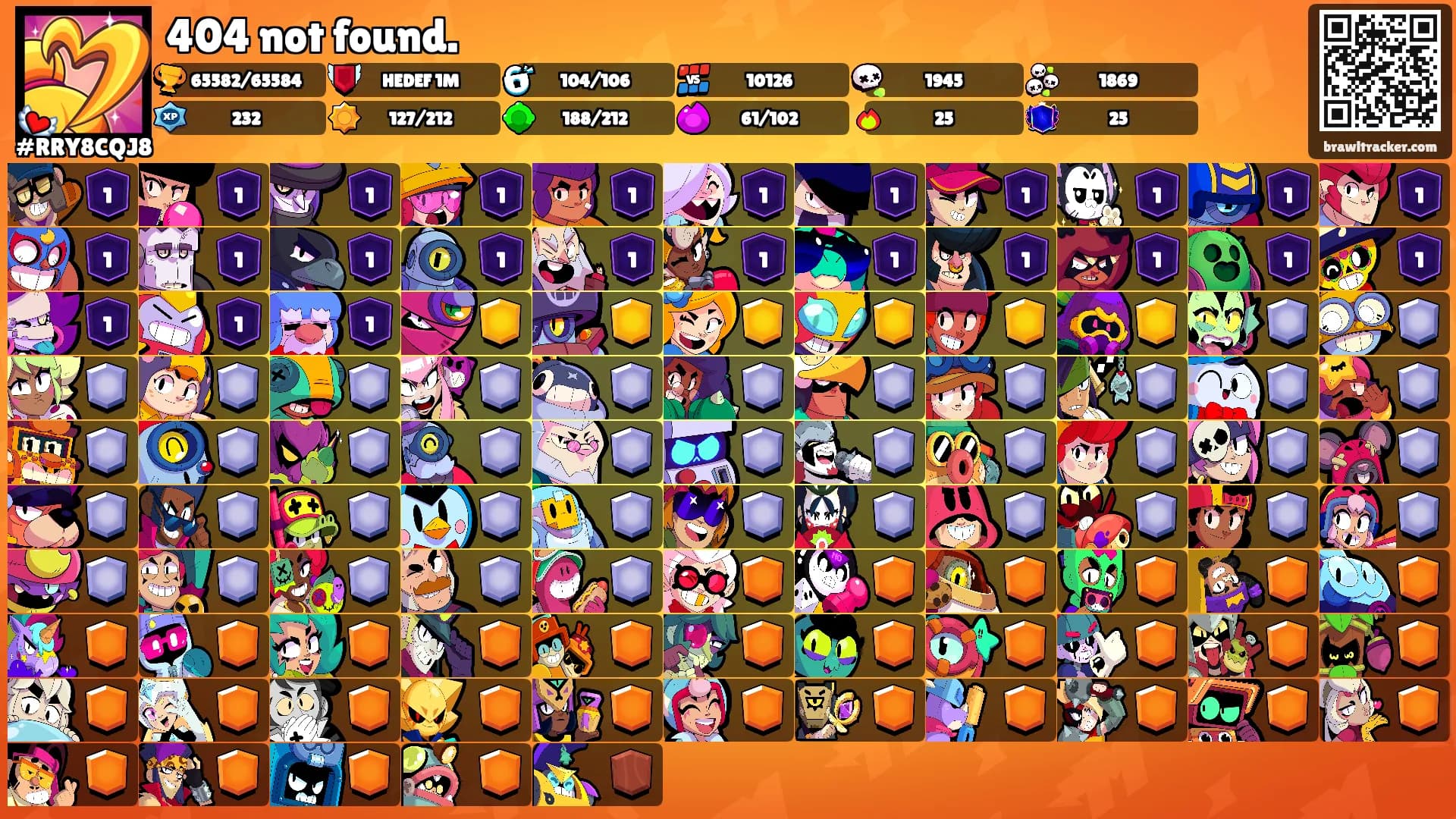 404 not found.'s Ranks