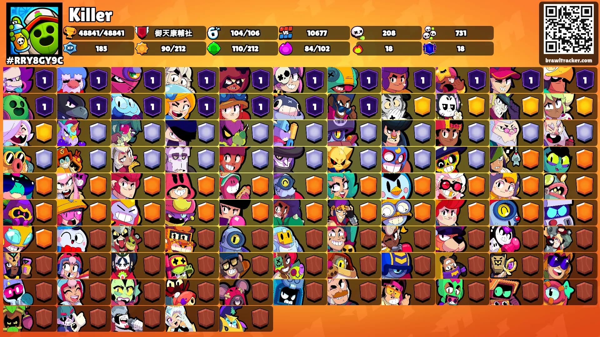 Killer's Ranks