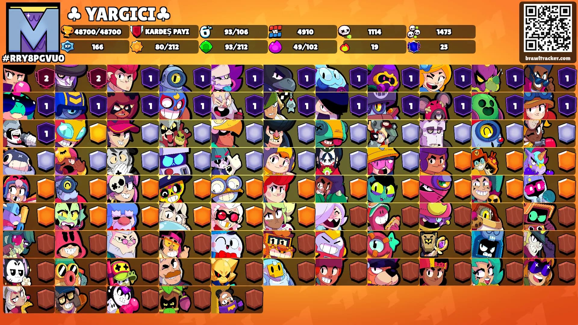 ♣ YARGICI♣'s Ranks