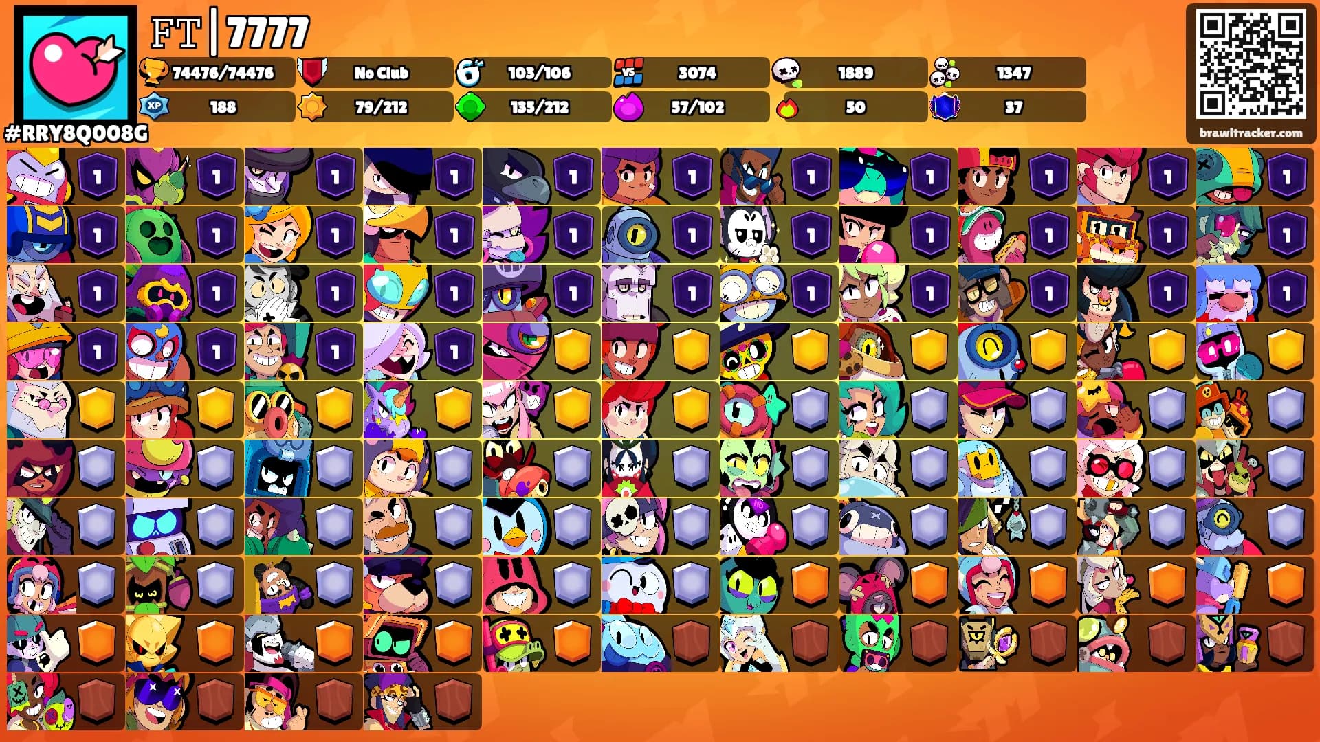 𝙵𝚃|7777's Ranks