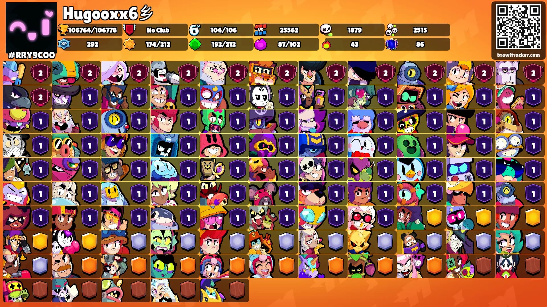 Hugooxx6乡's Ranks