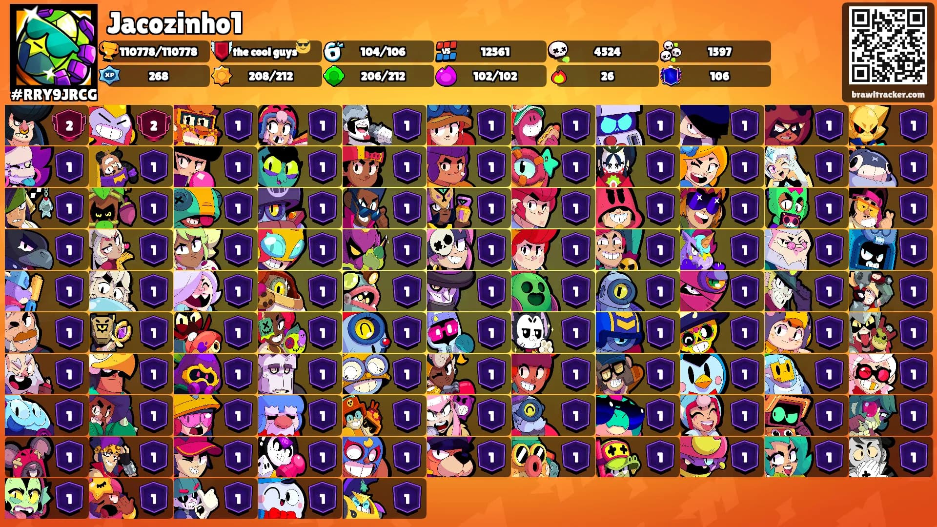 Jacozinho1's Ranks