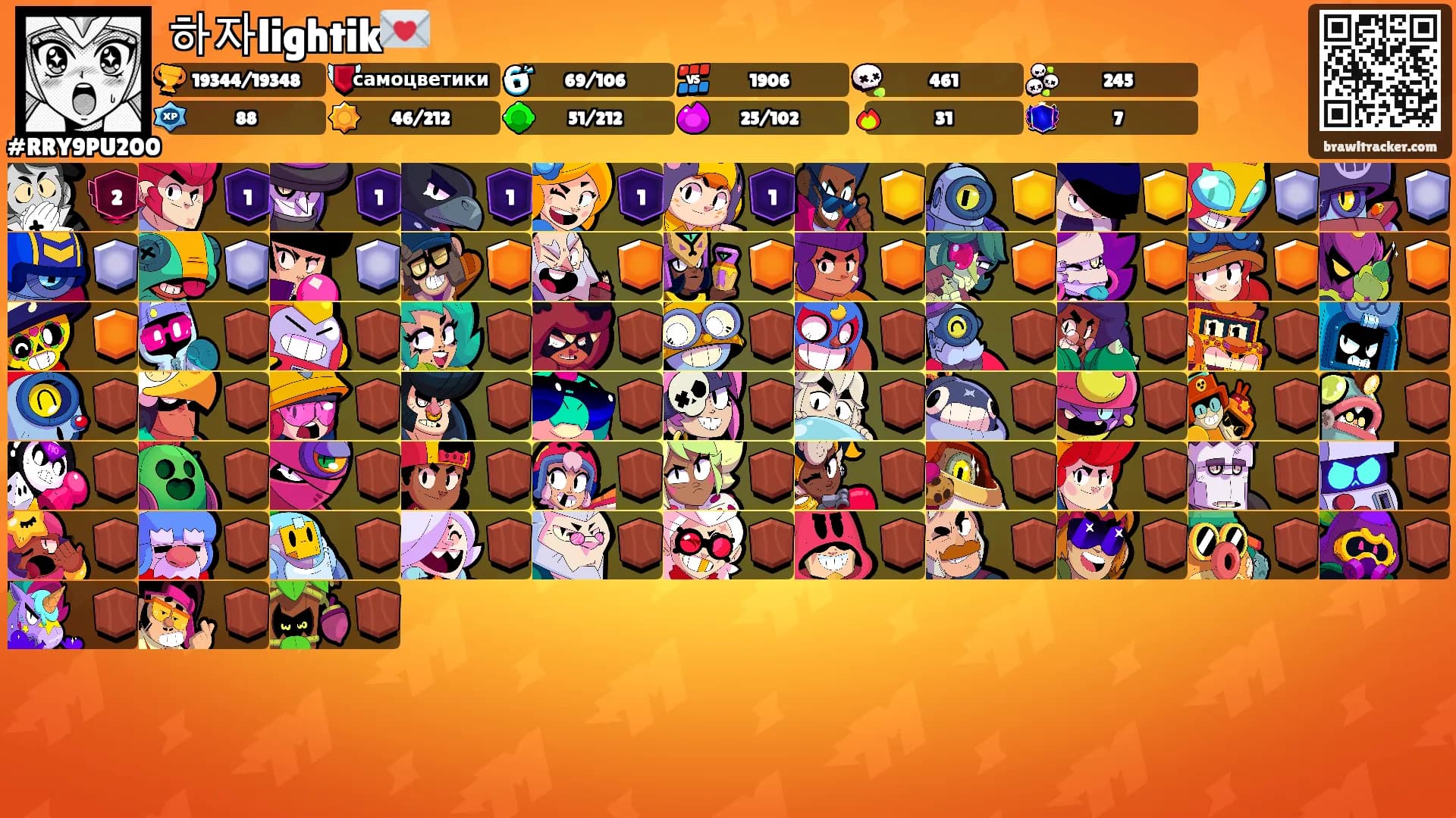 하자lightik💌's Ranks