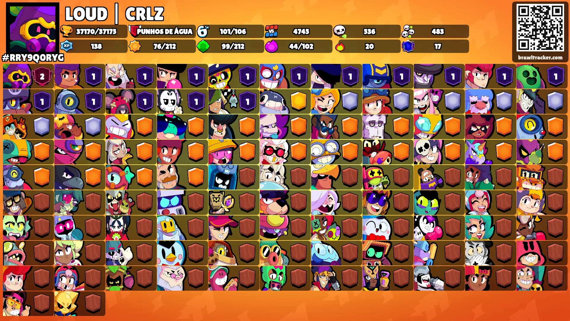 LOUD | CRLZ's Ranks