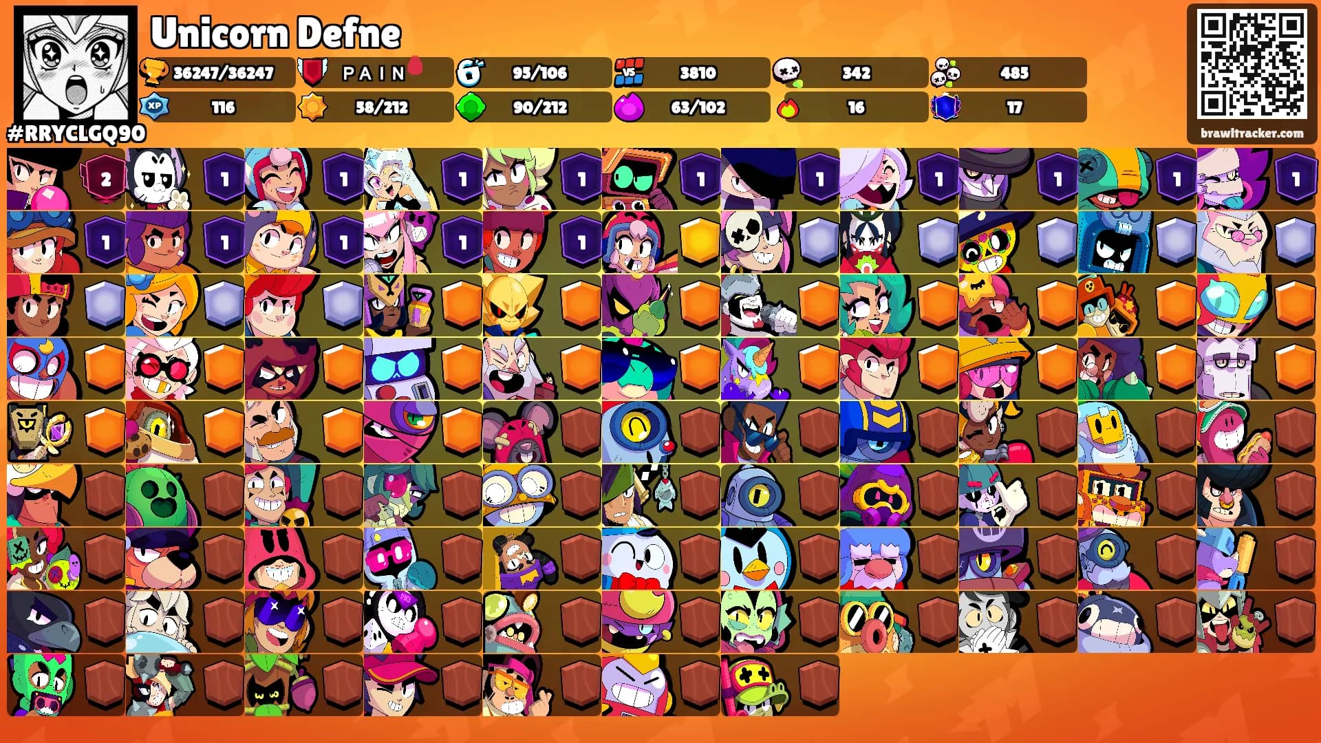 Unicorn Defne's Ranks