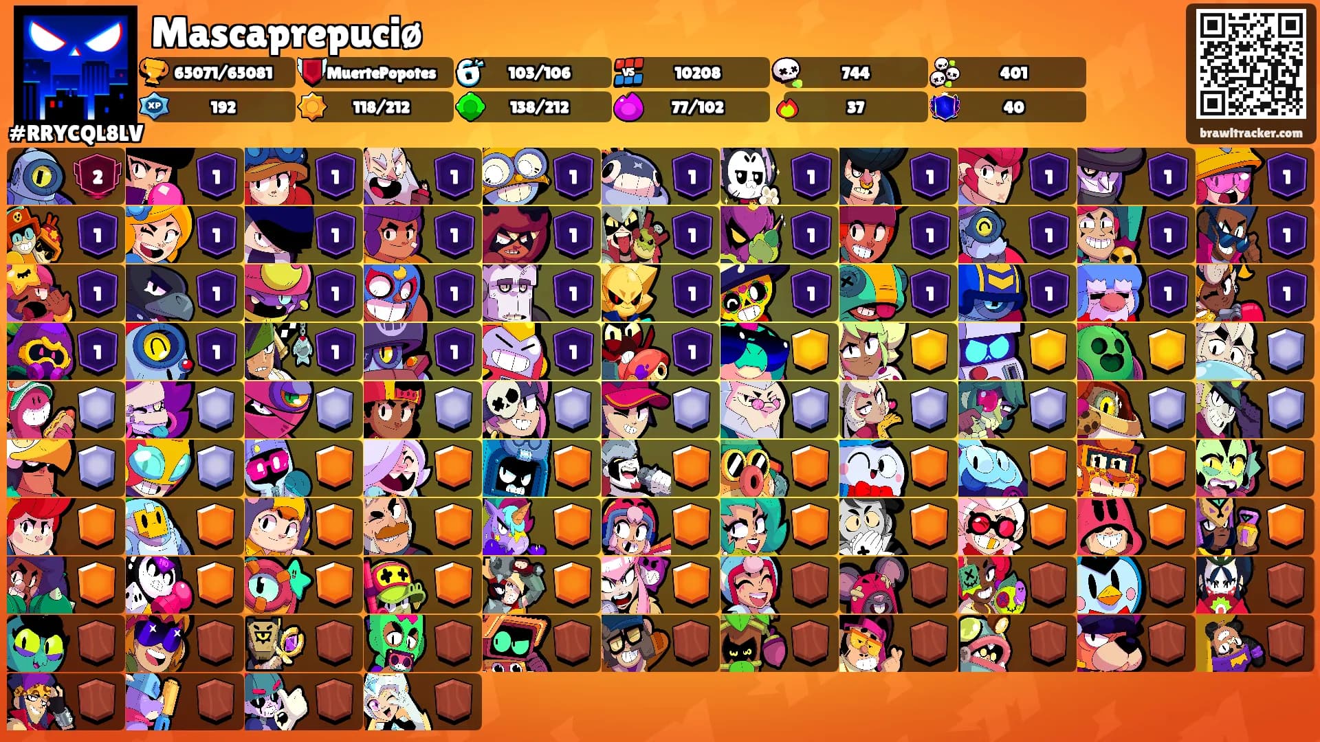 Mascaprepuciø's Ranks