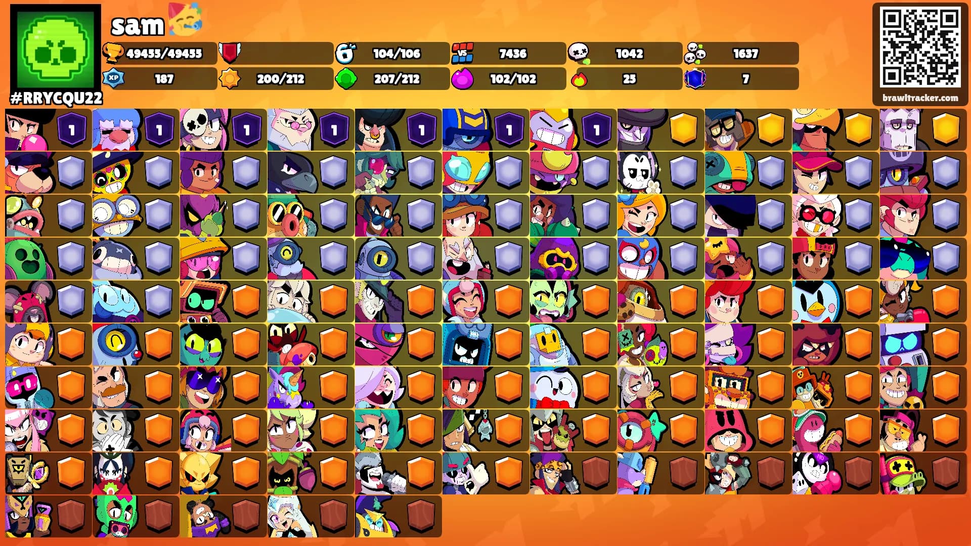 sam 🥳's Ranks